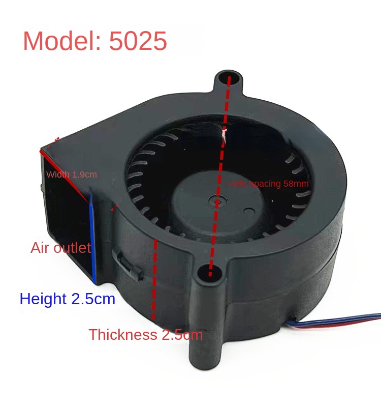 view